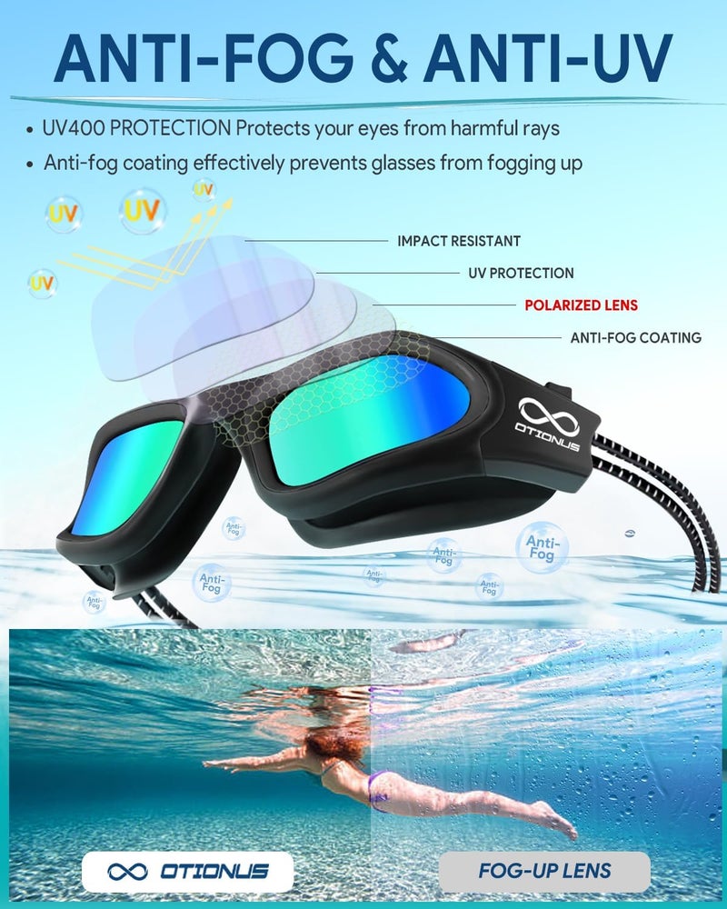 Otionus Store Swim Goggles, Polarized Adult Swimming Goggles Bungee Strap No Hair Pulling Anti-fog Pool Goggles for Men Women - Image 4